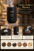Portable Rechargeable Electric Oud & Bakhoor Burner – Black (BK-75)