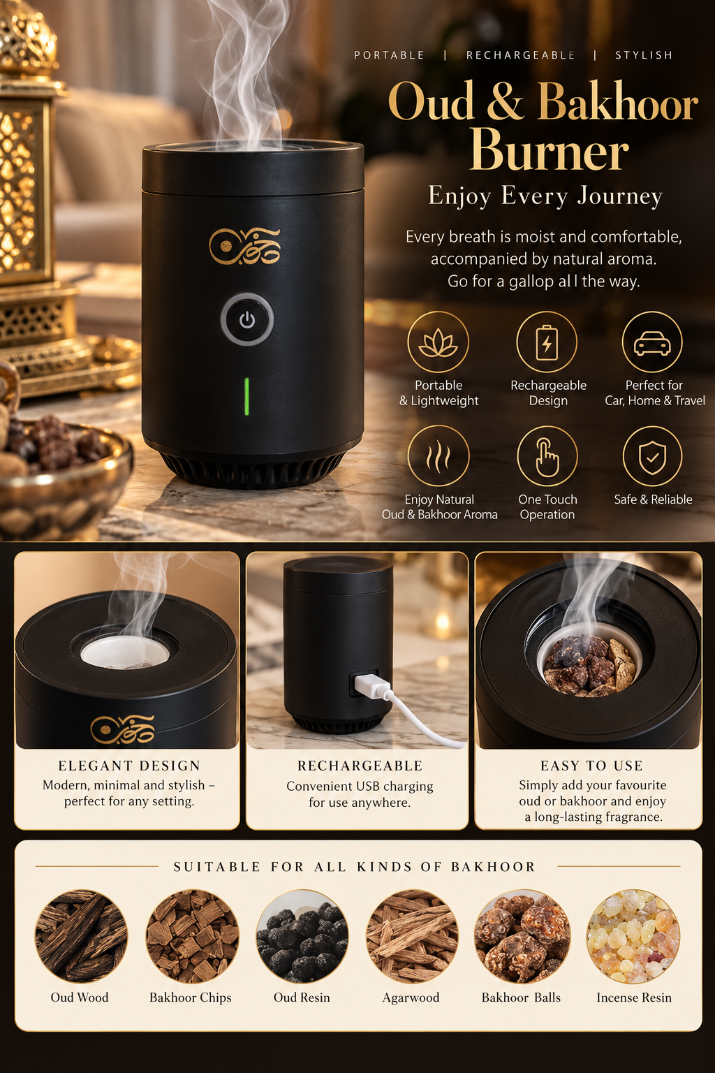Portable Rechargeable Electric Oud & Bakhoor Burner – Black (BK-75)